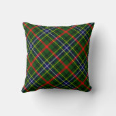 格子状装飾用クッションビスセットパターンタータンチェック枕 クッション (裏面)