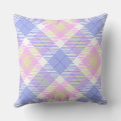 格子縞ブルーピンクイエロー クッション (裏面)