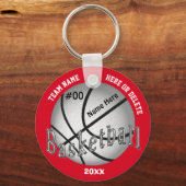 格安バスケットボールキーホルダー, 4文字ボックスあなたのテキスト キーホルダー (正面)