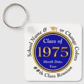 格安パーソナライズされた、1975年クラス懇親会、懇親会 キーホルダー (正面)