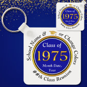 格安パーソナライズされた、1975年クラス懇親会、懇親会 キーホルダー