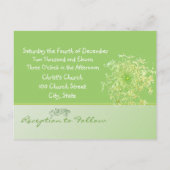 格安結婚式招待状はがき インビテーションポストカード (裏面)