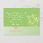 格安結婚式招待状はがき インビテーションポストカード (裏面)