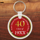 格安40th高校懇親会アイディアクラス懇親会 キーホルダー (正面)