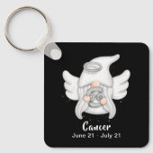 格言がん星占い標識エンジェルキーチェーン キーホルダー (正面)