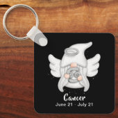 格言がん星占い標識エンジェルキーチェーン キーホルダー (正面)