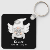 格言がん星占い標識エンジェルキーチェーン キーホルダー (裏面)