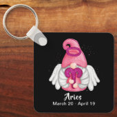 格言アリスアストロロジーサインエンジェルキーチェーン キーホルダー (正面)