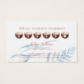 桃と青の熱帯ロイヤリティカード (裏面)