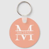 桃パーソナライズされたエレガントモノグラムと名前 キーホルダー (裏面)