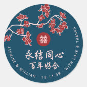 桃・梅の花紅二重の幸結婚せ ラウンドシール (正面)