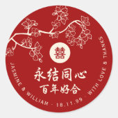 桃・梅の花紅二重の幸結婚せ ラウンドシール (正面)