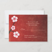 桜および愛鳥RSVP 出欠カード (裏面)