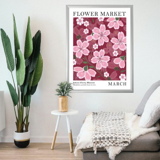 桜さくらんぼの花3月誕生花市場 ポスター