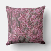 桜さくらんぼ花ピンク色 クッション (裏面)