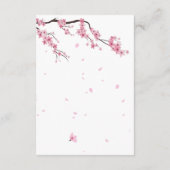 桜の水彩 ピンクの桜 エンクロージャーカード (裏面)
