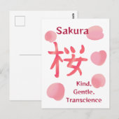 桜の漢字と花言葉 ポストカード (正面/裏面)