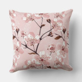 桜の花模様 クッション (裏面)