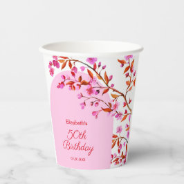 桜の花 誕生日 紙コップ
