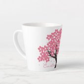 桜日本のさくらんぼフラズサンダー_コーブ カフェラテマグ (左アングル)