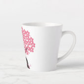 桜日本のさくらんぼフラズサンダー_コーブ カフェラテマグ (右)