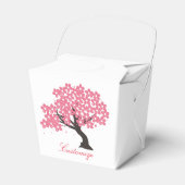 桜日本のさくらんぼフラズサンダー_コーブ フェイバーボックス (正面サイド)