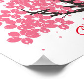 桜日本のさくらんぼフラズサンダー_コーブ ポスター (角)