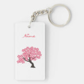 桜日本のさくらんぼブラウズサンダー_コーブ キーホルダー (裏面)