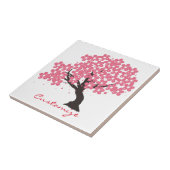 桜日本のさくらんぼブラウズサンダー_コーブ タイル (側面)