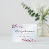 桜日本のさくらんぼBlossomレジストリ情報カード エンクロージャーカード (スタンド正面)