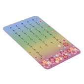 桜花片仮名レ日本のインボー マグネット (右側)