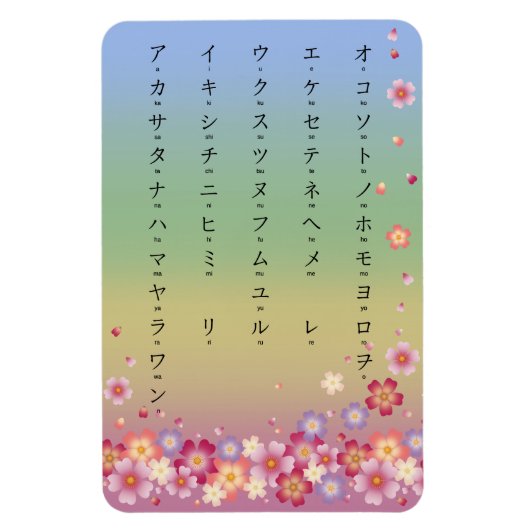 桜花片仮名レ日本のインボー マグネット (縦)