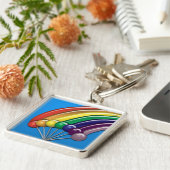 棒つきキャンデーとレインボウキーチェーン キーホルダー (側面)