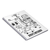 棒つきキャンデーの男が現れる ノートブック (右側)