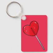 棒つきキャンデーキーチェーン キーホルダー (正面)