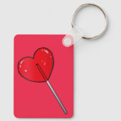 棒つきキャンデーキーチェーン キーホルダー (裏面)