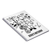 棒つきキャンデーマンイズ料理ハーブレックファースト ノートブック (右側)