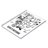 棒つきキャンデーマンイズ料理ハーブレックファースト ノートブック (左側)