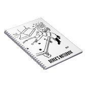 棒つきキャンデーマン遊ズスヌーカー ノートブック (右側)