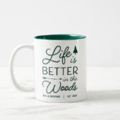 森のパーソナライズされた中は命が惜しい ツートーンマグカップ (左)