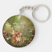 森の中の可愛いキノコの妖精 キーホルダー (裏面)