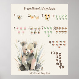 森の動物の数え方 1–10 学習プリント ポスター