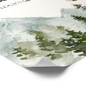 森の森林の好意のサイン ポスター (角)