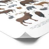 森の野生動物の子供部屋の装飾 ポスター (角)