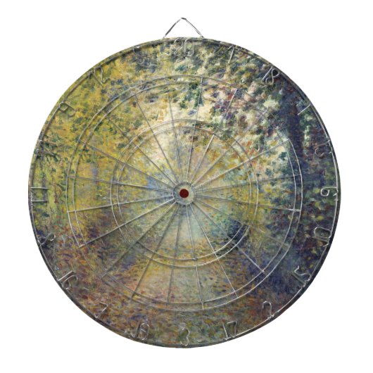 森の風景(ピエール=オーギュストルノアール) ダーツボード (正面)