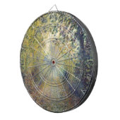 森の風景(ピエール=オーギュストルノアール) ダーツボード (正面右)