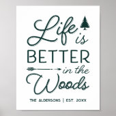 森パーソナライズされたのプリントは人生が良い ポスター (正面)