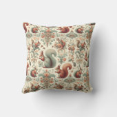 森リスビクトリアンタペストリー クッション (裏面)