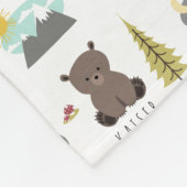 森林くまパターンフリースブランケット フリースブランケット (角)