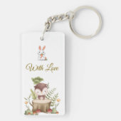 森林動物 キーホルダー (裏面)